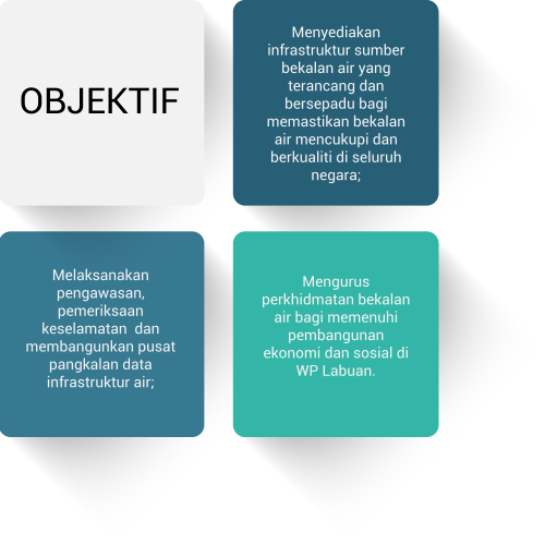 objektif 1@2000x